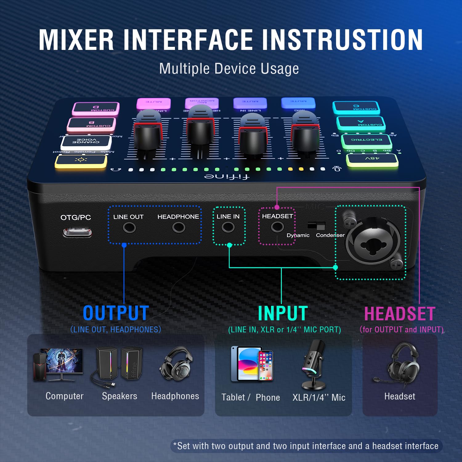Foto 6 pulgar | Paquete De Equipo De Juego Fifine Dynamic Xlr/usb Micrófono - Venta Internacional.