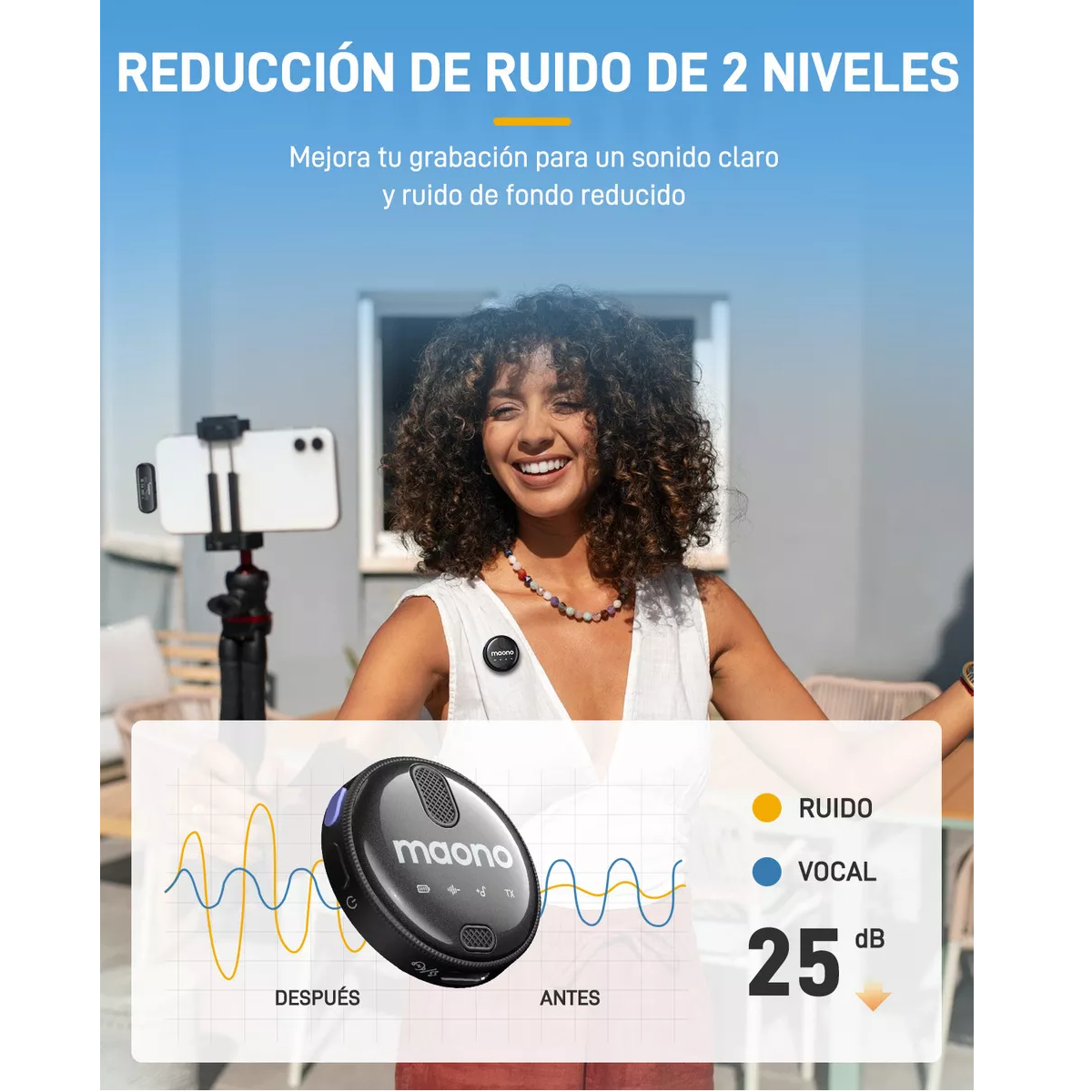 Foto 3 pulgar | Microfono Inalambrico De Solapa Para Iphone, Eo Safe Imports Esi-16090 Negro