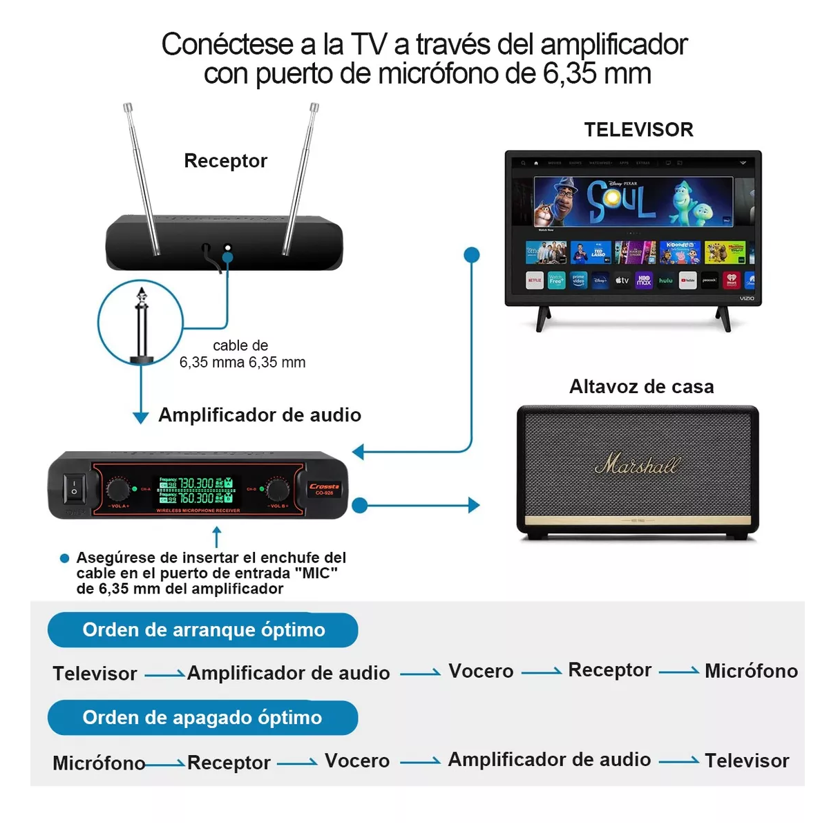 Foto 4 pulgar | Set Micrófono Inalámbrico Eo Safe Imports ESI-7514 color Negro UHF Handheld 3 Piezas