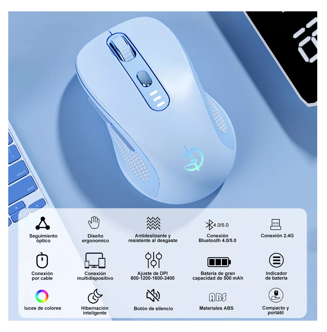 Foto 4 pulgar | Mouse Inalámbrico Bluetooth Recargable Lab.G 2.4g 4modos Azul Cielo