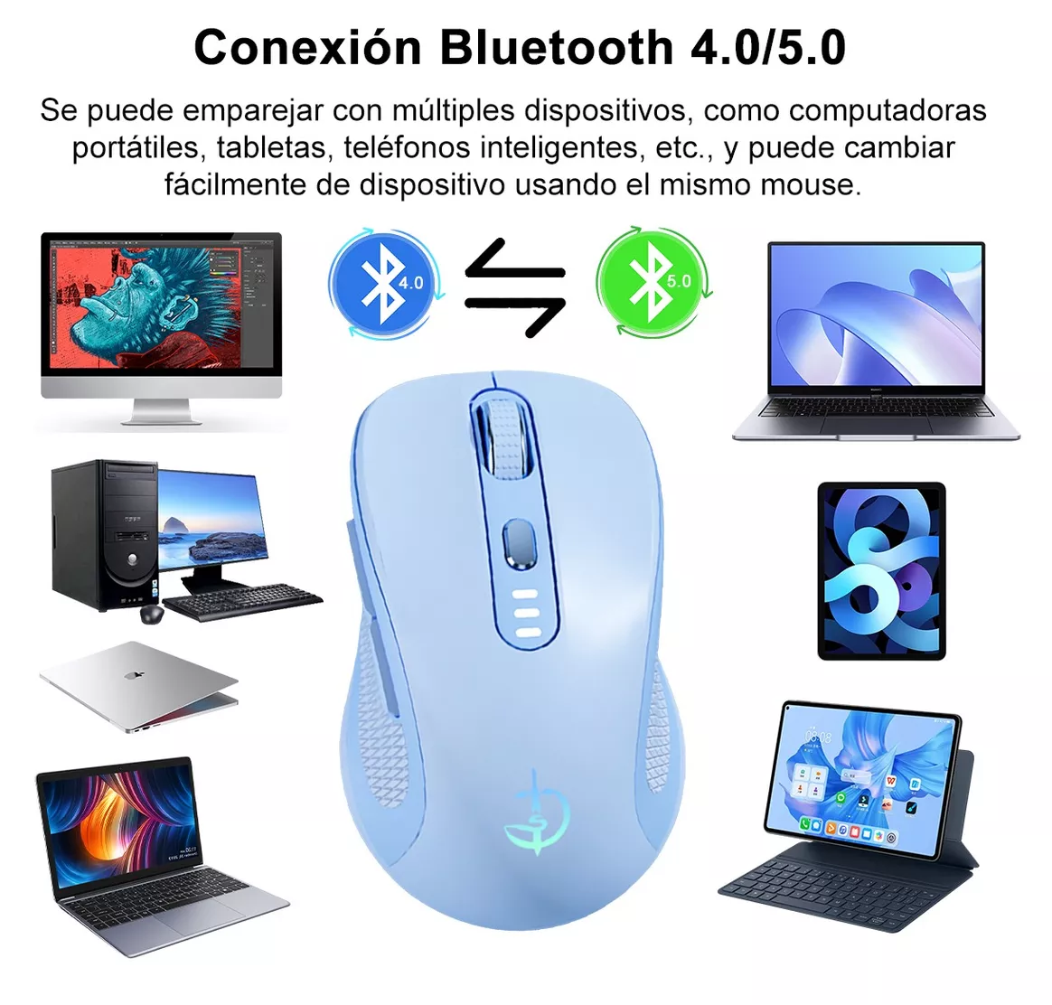 Foto 7 pulgar | Mouse Inalámbrico Bluetooth Recargable Lab.G 2.4g 4modos Azul Cielo