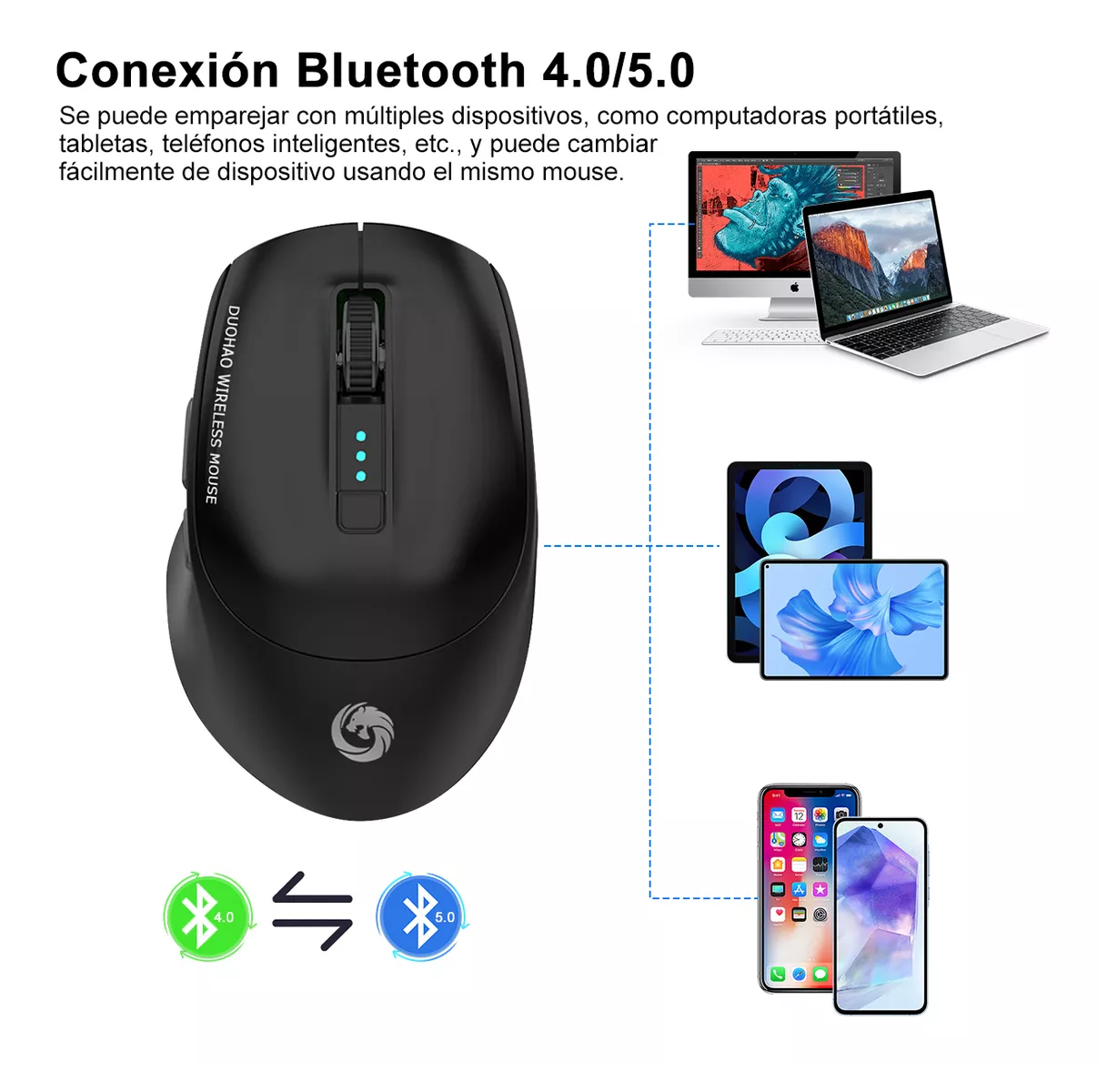 Foto 5 | Mouse Inalámbrico Bluetooth Recargable Lab.G 2.4g 3modos Negro