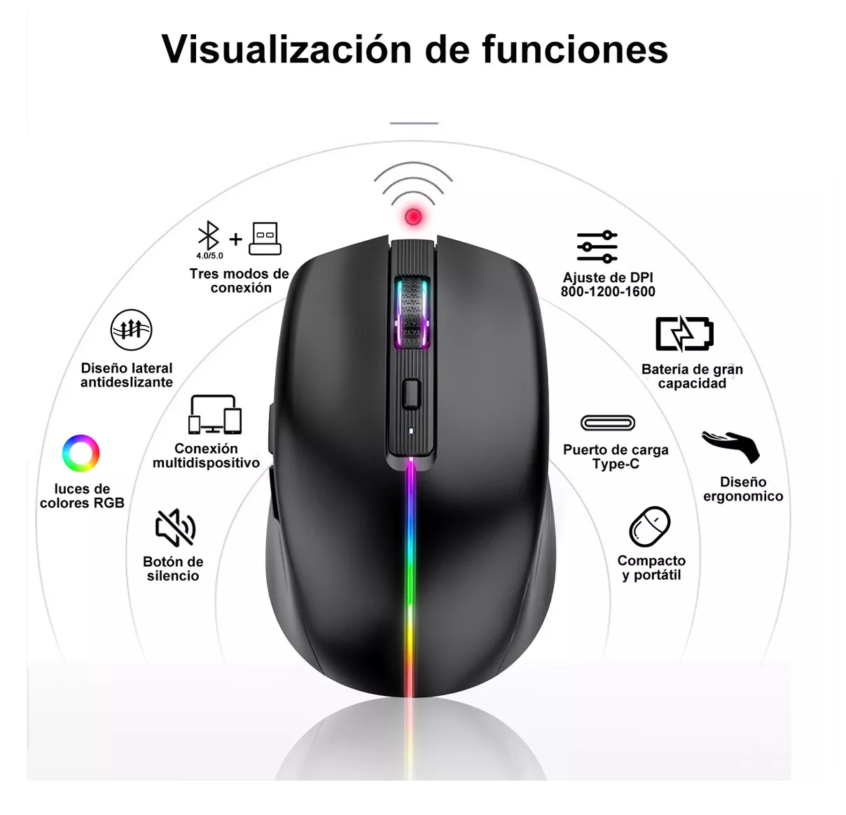 Foto 3 pulgar | Mouse Inalámbrico Bluetooth Recargable Belug 2.4g 3modos Negro