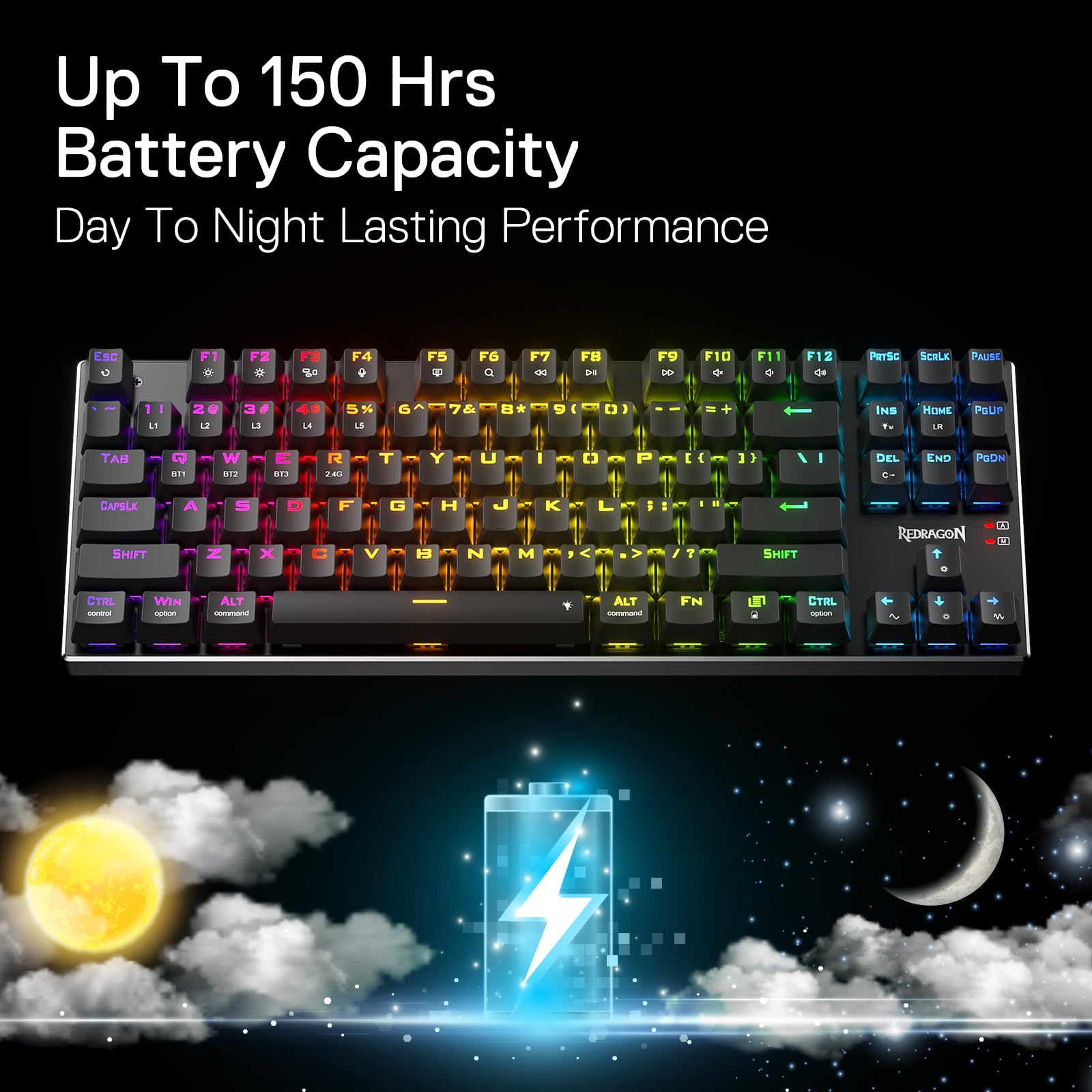 Foto 7 pulgar | Teclado Inalámbrico Redragon K660rgb-pro K556 Tkl - Venta Internacional