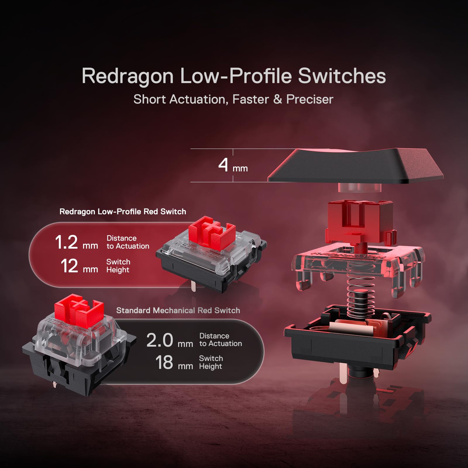 Foto 7 pulgar | Teclado Redragon K618 Pro Inalámbrico Rgb Mecánico - Venta Internacional