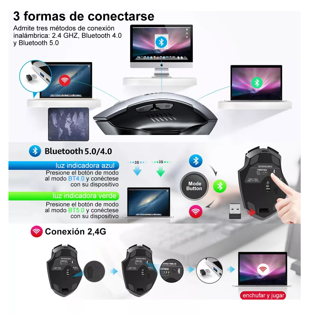 Foto 3 | Mouse Inalámbrico Lab.g Bluetooth Recargable Ergonomía 2.4g 3modos Negro