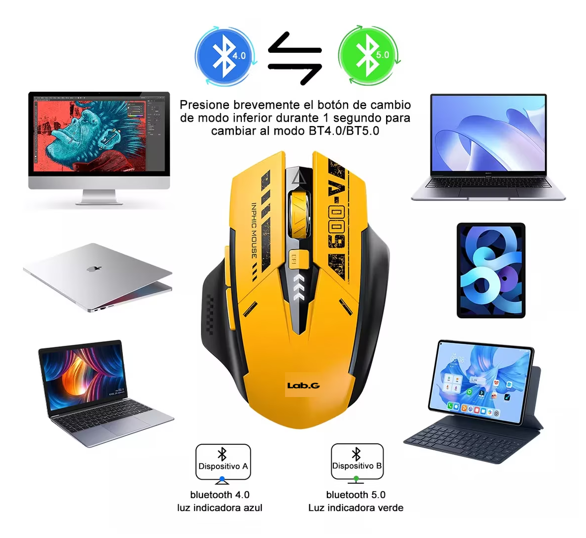 Foto 2 | Mouse Inalámbrico Lab.g Bluetooth Recargable Ergonomía 2.4g 3 Modos Amarillo