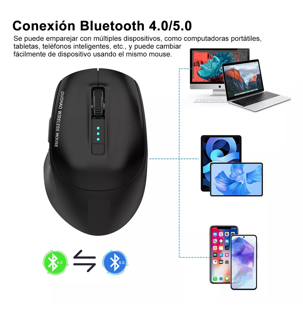 Foto 3 | Mouse Inalámbrico Lab.g Bluetooth Recargable Ergonomía 2.4g 3 Modos Negro