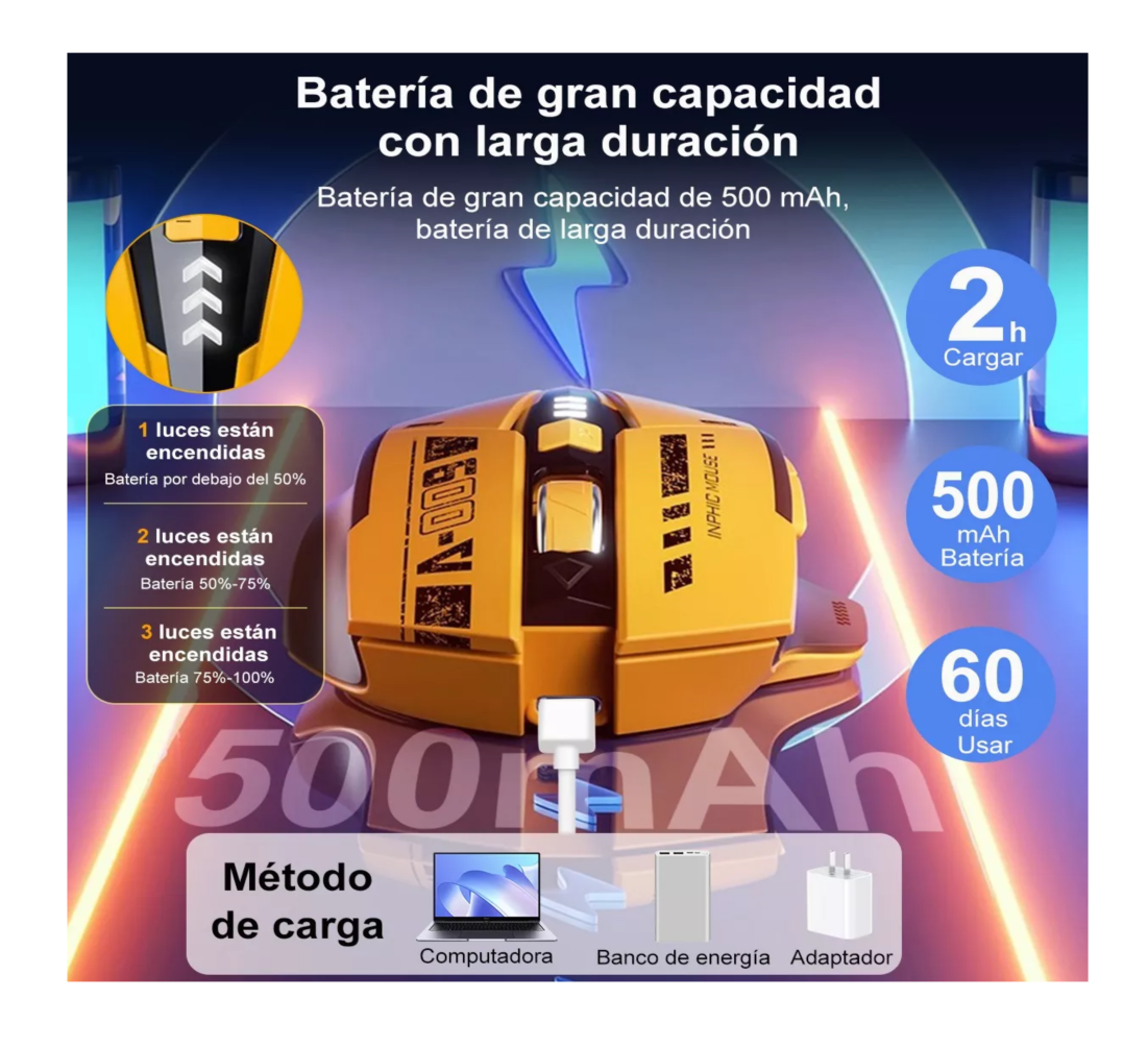 Foto 5 | Mouse Inalámbrico Bluetooth Recargable Ergonomía 2.4g 3modos, Belug Amarillo
