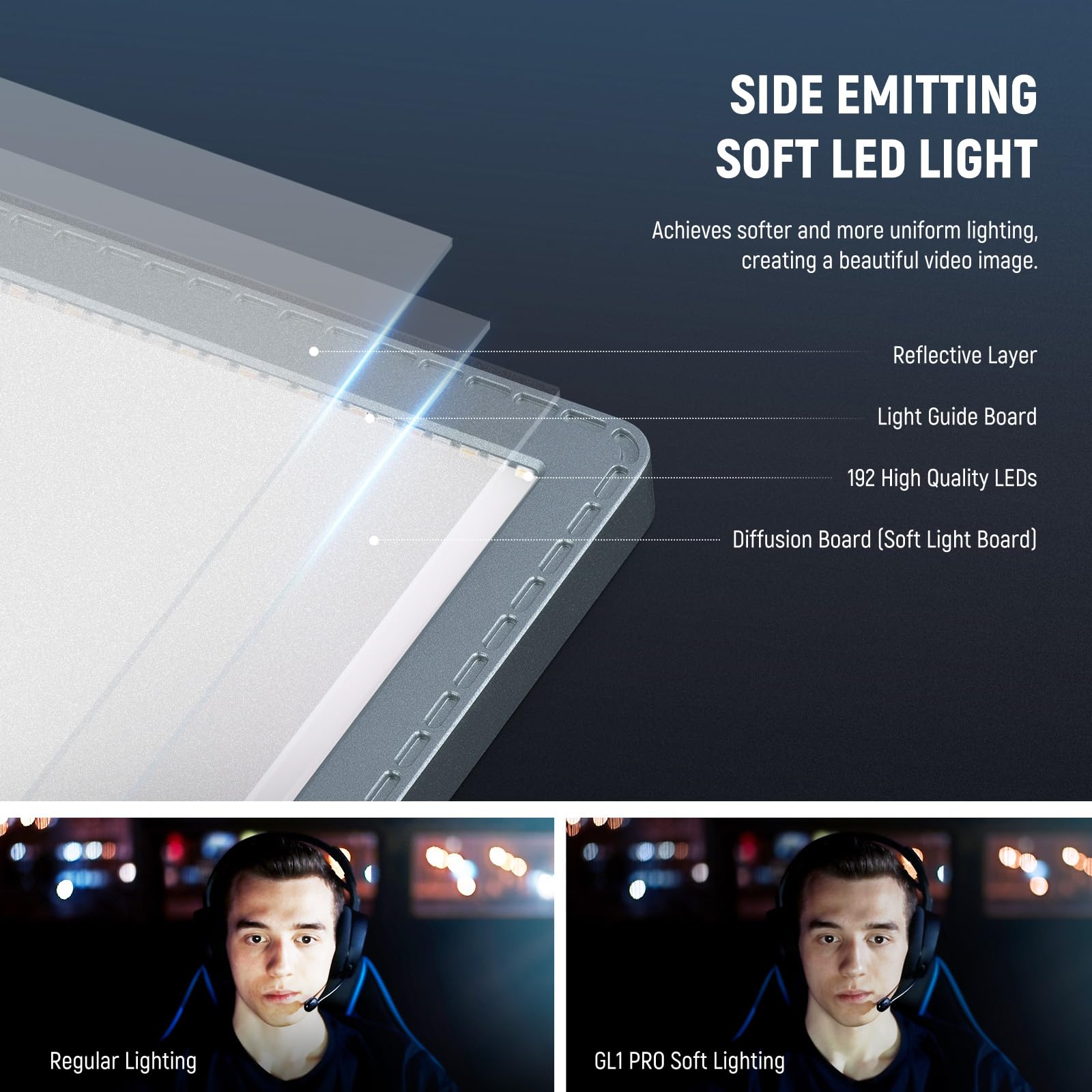 Foto 3 | Key Light Neewer Gl1 Pro 15.5 2800lm Para Streaming, Color Gris - Venta Internacional.