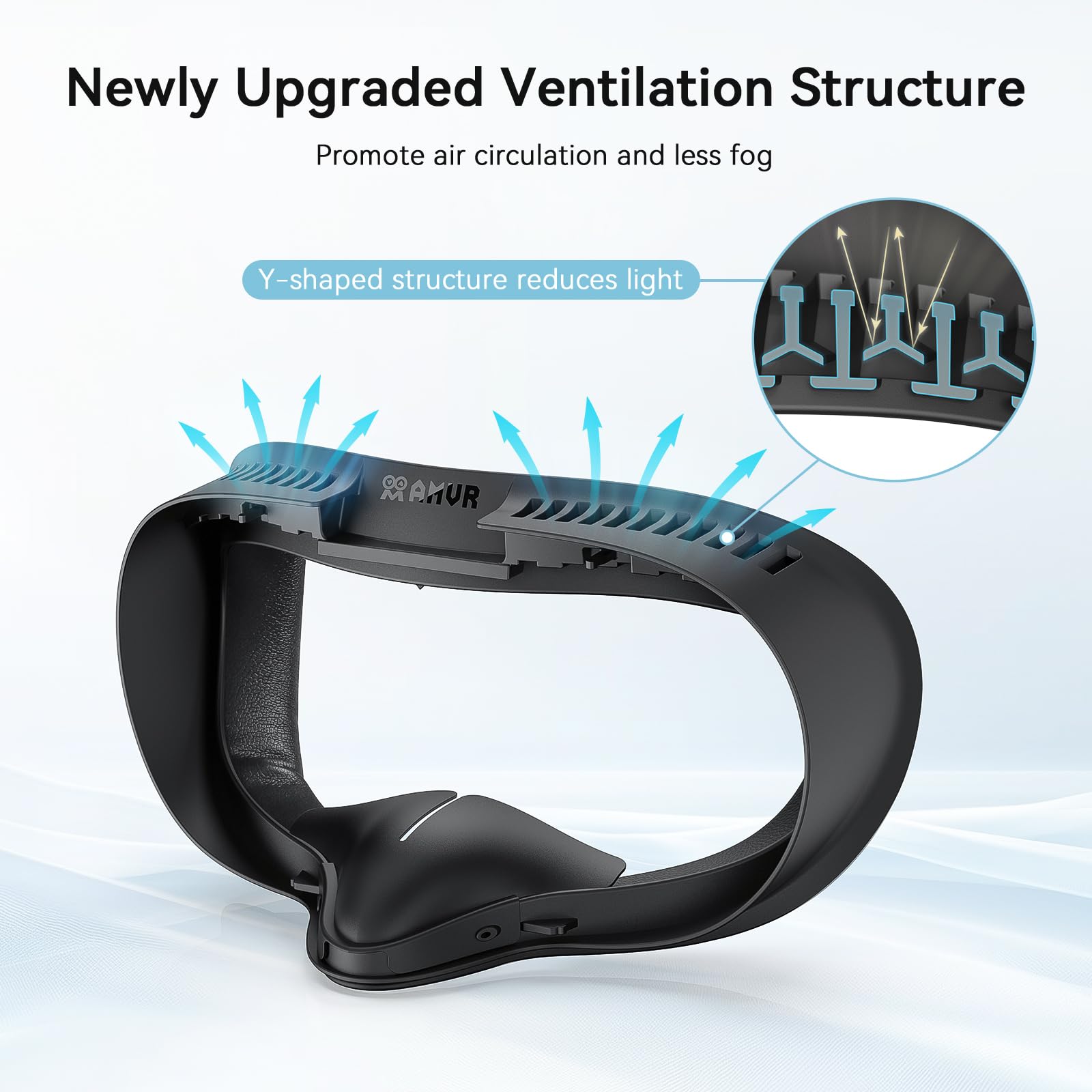 Foto 5 pulgar | Funda De Almohadilla Facial Con Interfaz Facial Para Meta/oculus Quest 3s - Venta Internacional.