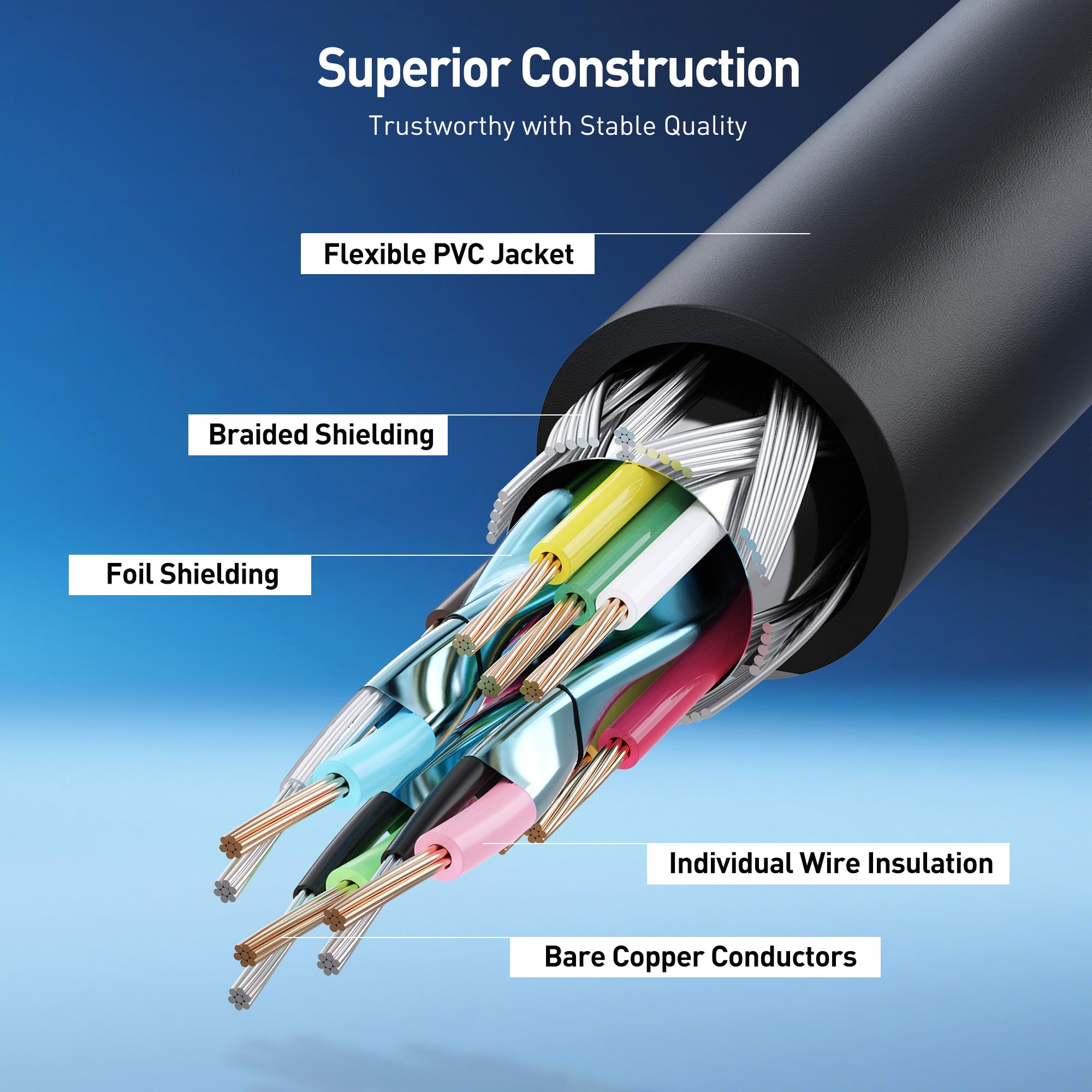 Foto 6 | El Cable Vga Importa Con Ferritas De 25 Pies Para Monitor - Venta Internacional.