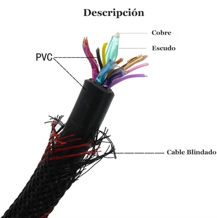 Foto 4 | Cable Hdmi 15m Full Hd 1080p Para Pc Laptop Consola Negro