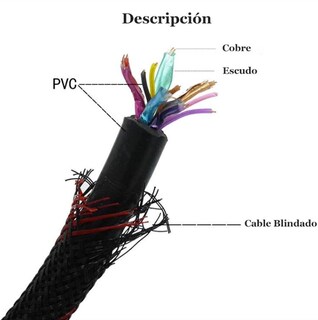 Foto 4 | Cable Hdmi 15m Full Hd 1080p Para Pc Laptop Consola Negro