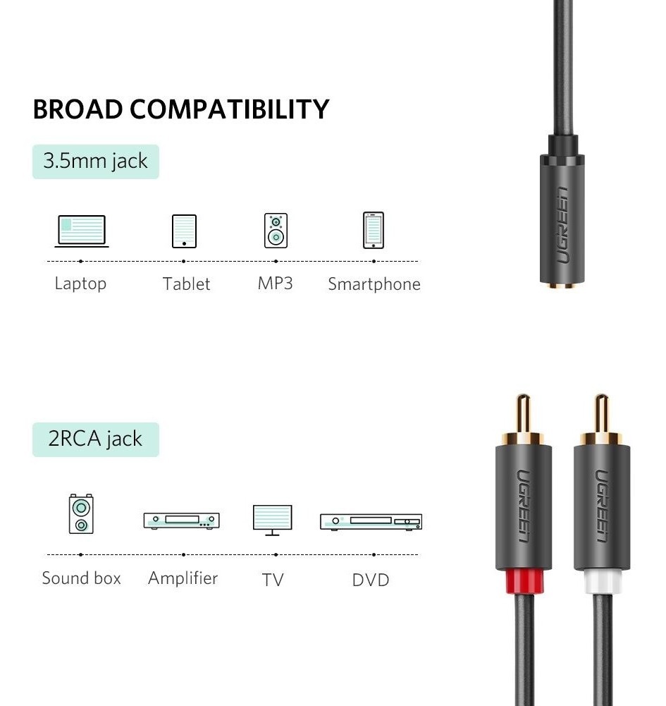 Foto 3 pulgar | Cable Audio Ugreen 3.5 mm Auxiliar Hembra A 2rca Macho 25cm