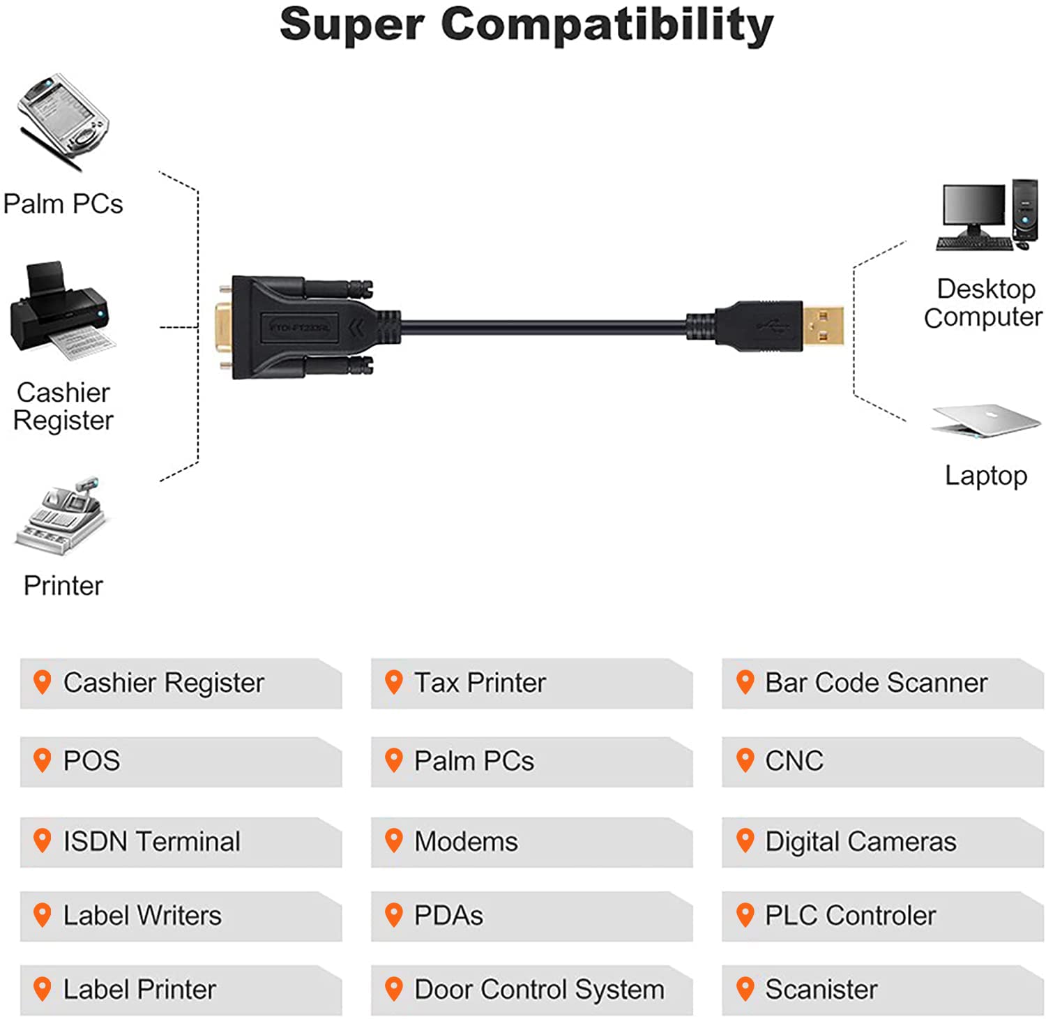 Foto 7 pulgar | Adaptador Usb A Rs232 Cablecreation Pl2303 Chipset 2 M Negro - Venta Internacional.
