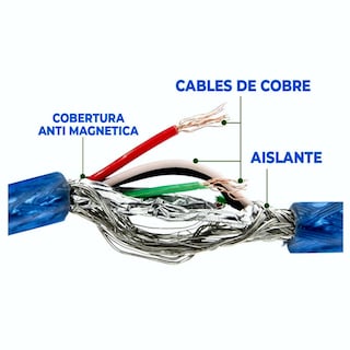 Foto 5 | Cable Extensión Usb 2.0 Macho A Hembra 1.5m Transferencia De Datos Y Carga
