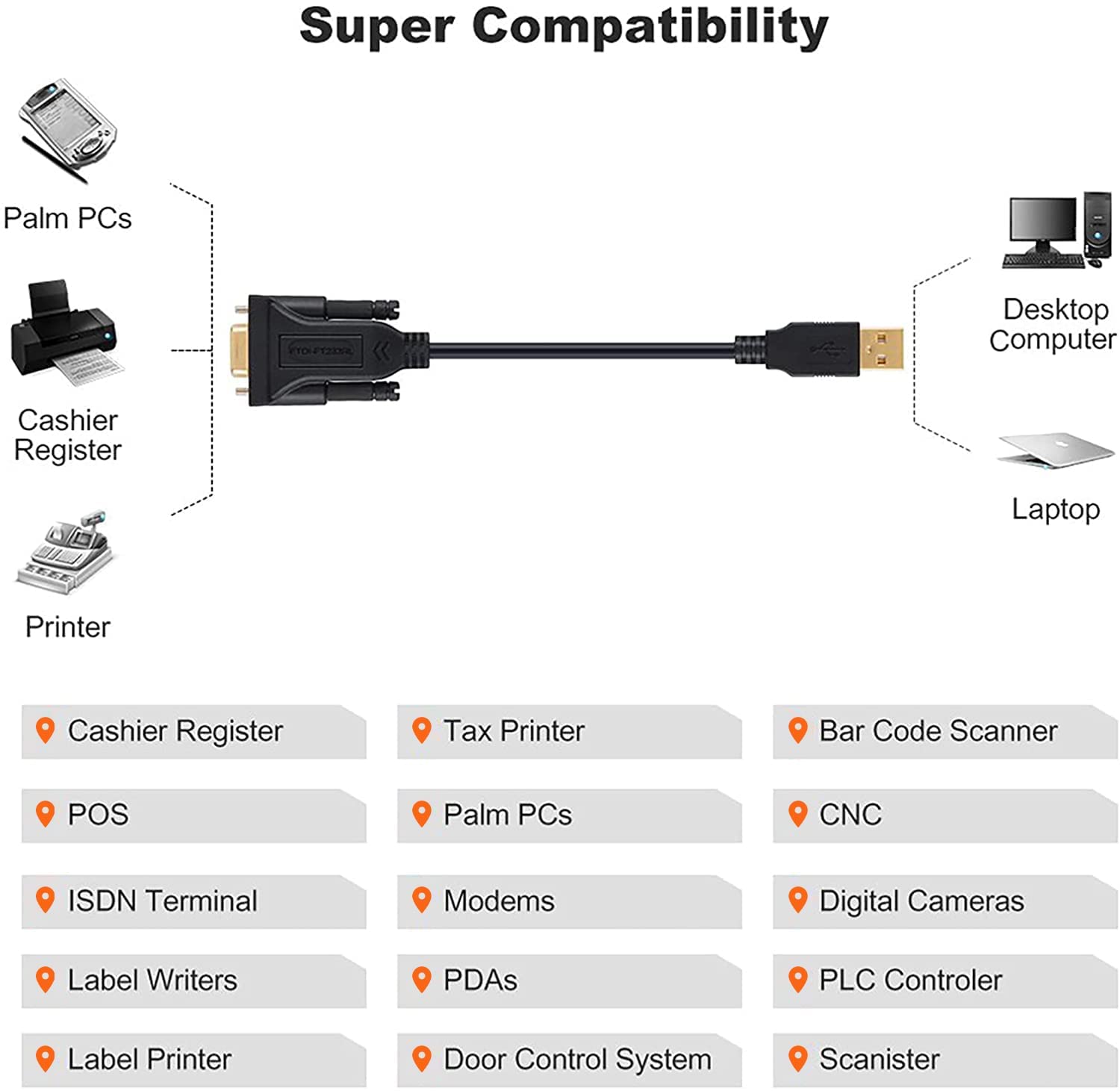 Foto 7 pulgar | Adaptador Usb A Rs232 Cablecreation Pl2303  Chip De 3 M  Paquete De 2 - Venta Internacional.