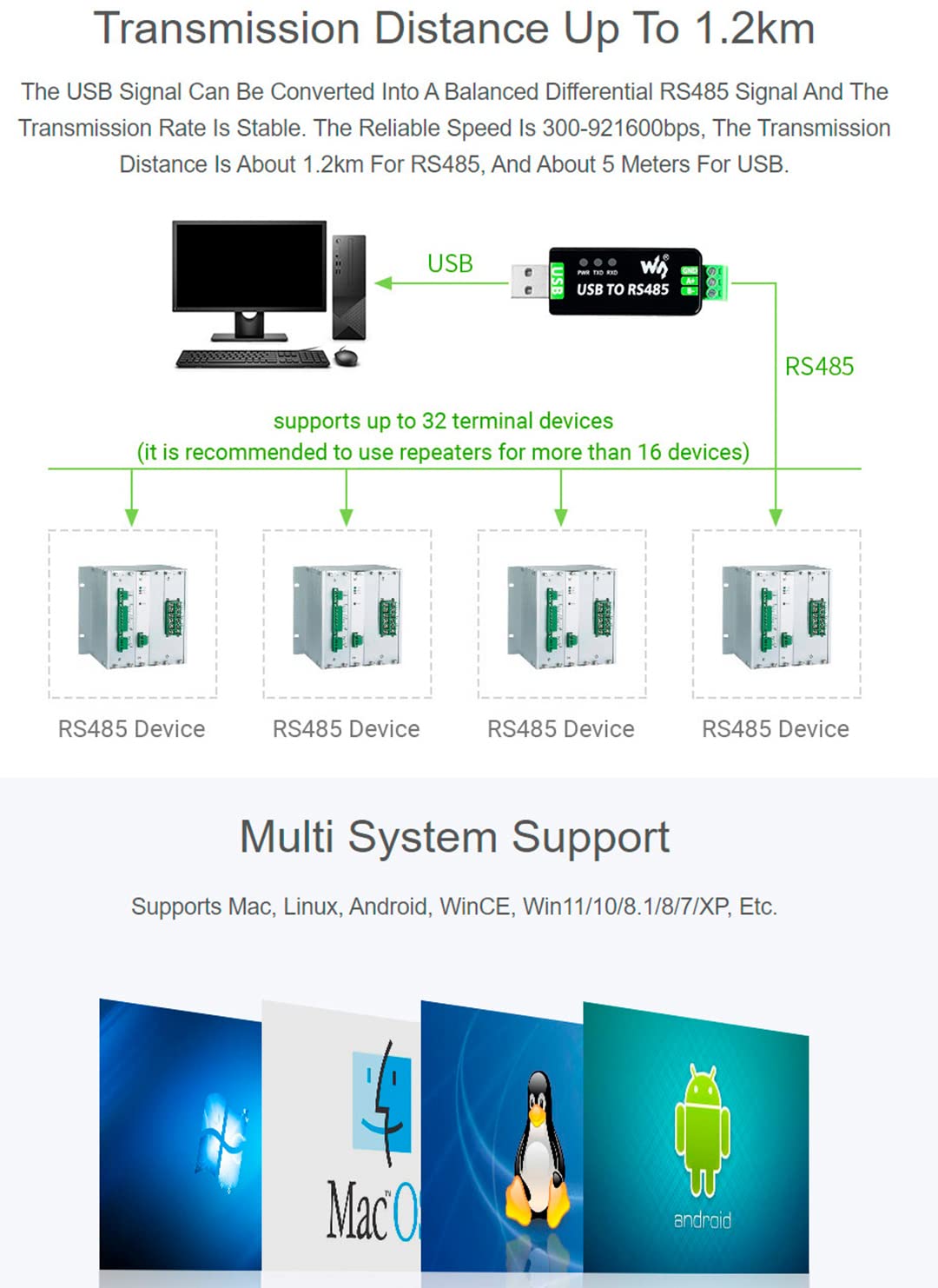 Foto 5 | Adaptador Bidireccional De Convertidor Usb A Rs485 Industrial - Venta Internacional.