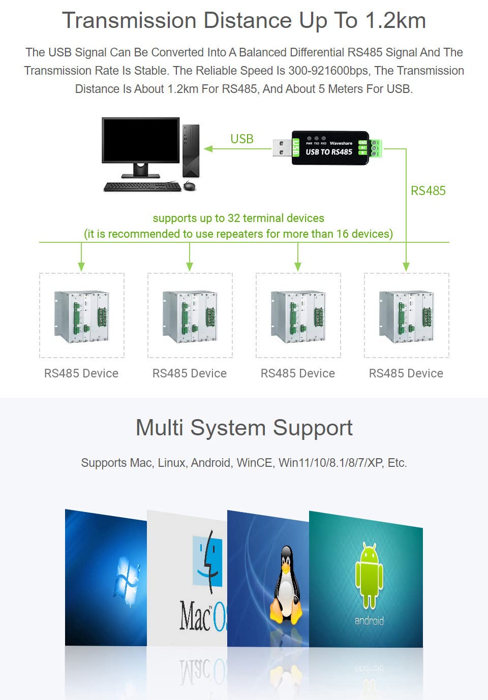 Foto 7 pulgar | Convertidor Usb A Rs485 Waveshare Industrial Con Ft232rl - Venta Internacional.