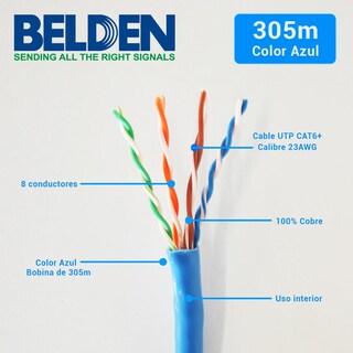 Foto 4 | Bobina de Cable Belden color Azul