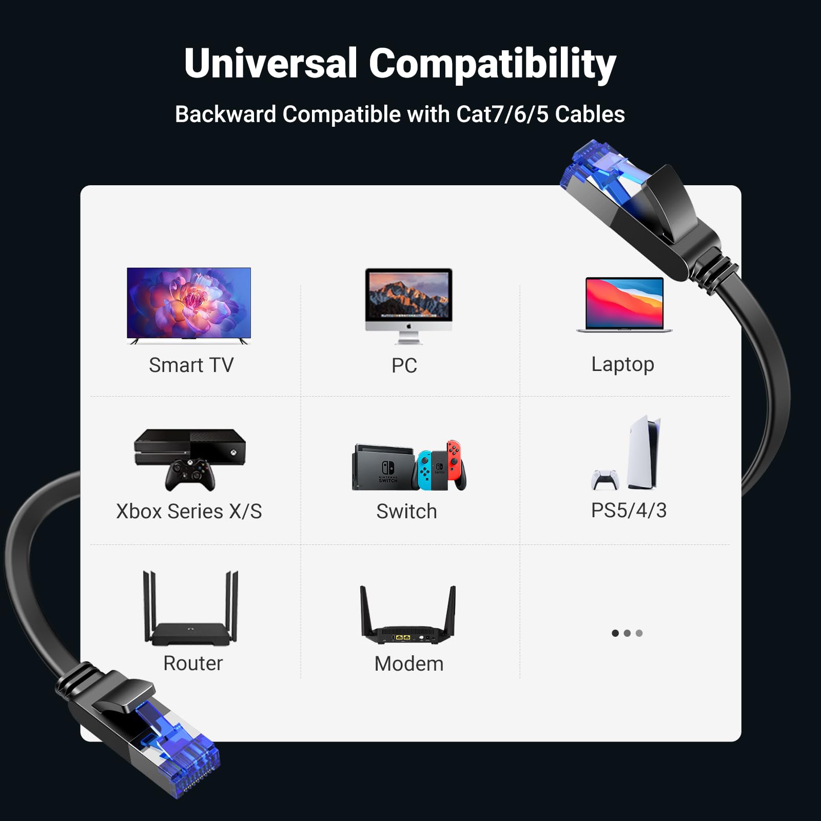 Foto 7 | Cable Ethernet Ugreen Cat 8 De 10 Pies, 40 Gbps, 2000 Mhz, Alta Velocidad - Venta Internacional.