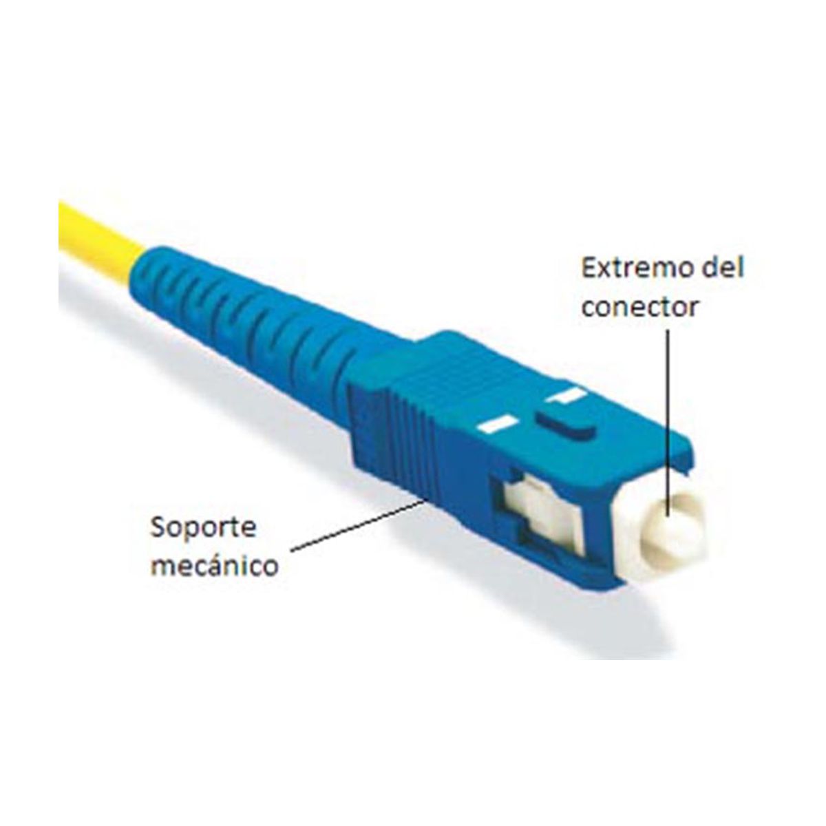Foto 5 pulgar | Cable De Fibra Óptica 15m Conectores Sc Apc  Alta Velocidad Y Precisión Para Módem Y Redes Ftth