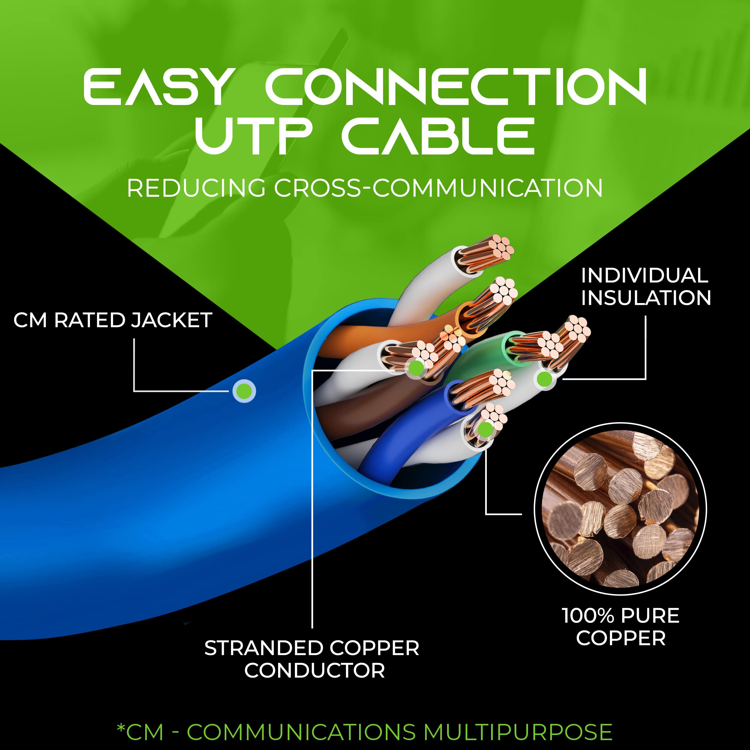 Foto 7 pulgar | Cable De Conexión Ethernet Gearit Cat5e De 3 Pies  24 Unidades  Azul - Venta Internacional.