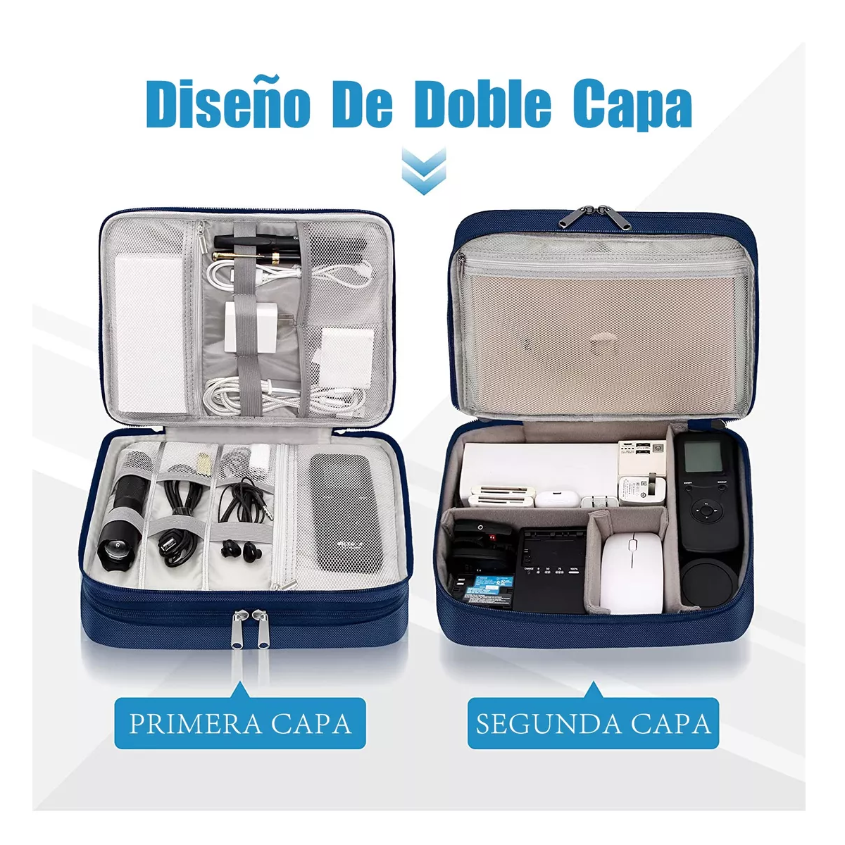 Foto 4 pulgar | Estuche Organizador Eo Safe Imports Esi10986 Azul