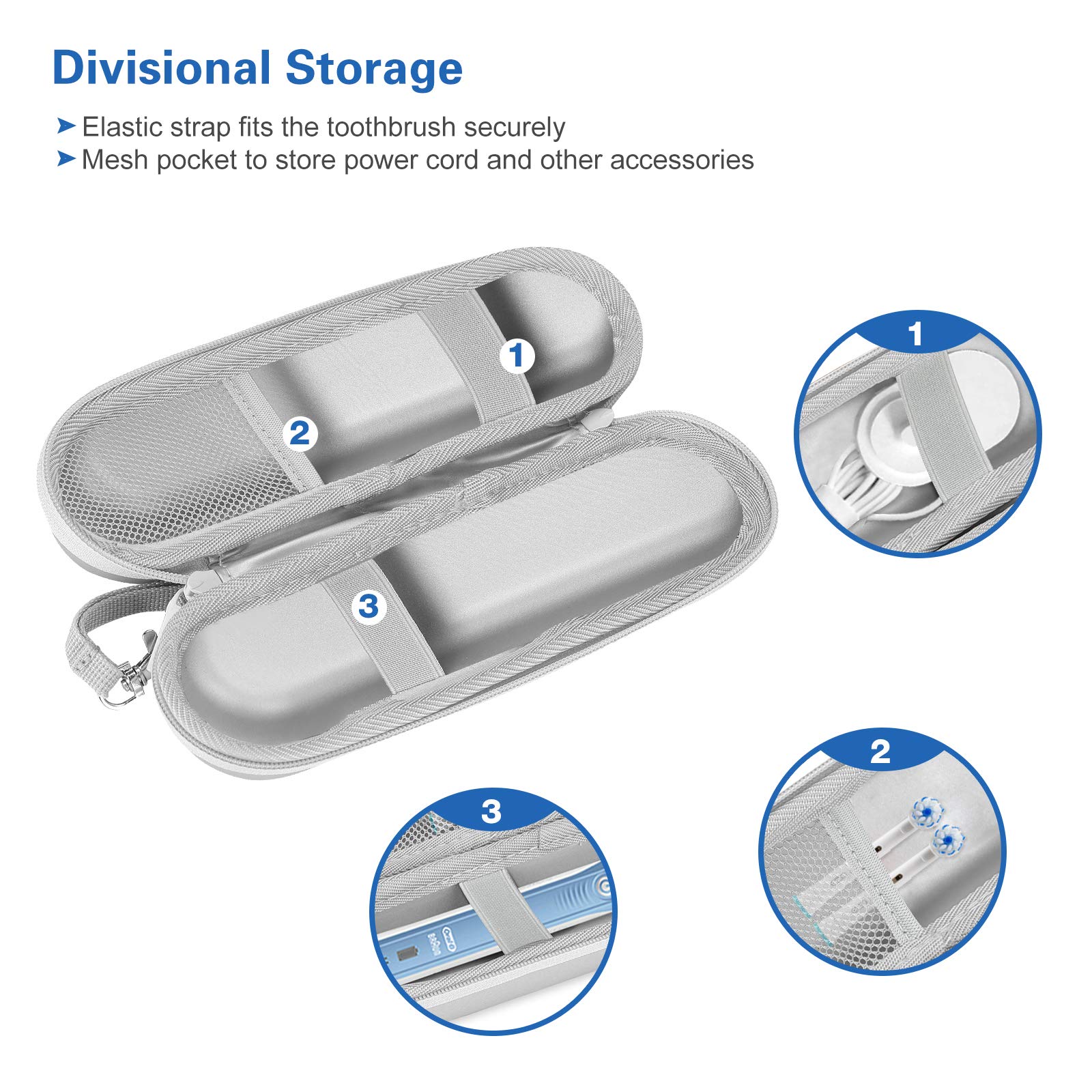 Foto 5 pulgar | Funda De Viaje Para Oral-b/oral-b Pro Smartseries/io Serie Sonic - Venta Internacional.