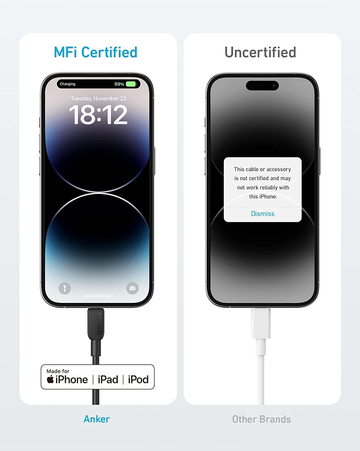 Foto 5 pulgar | Cable Usb C a Lightning Anker 310 de 1,8 m Negro - Venta Internacional
