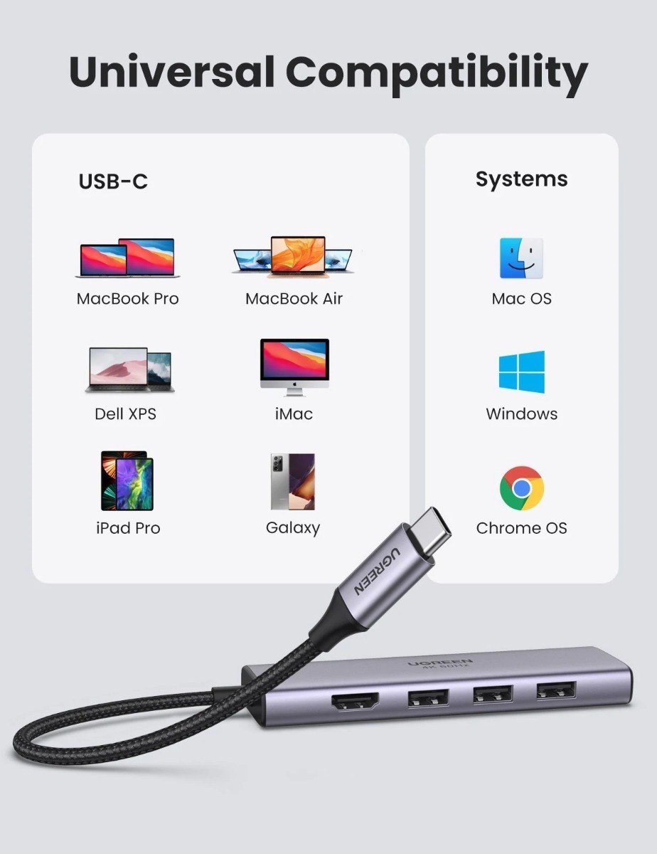 Foto 6 pulgar | Hub 6 En 1 Usb C Ugreen Hdmi 4k 3usb 3.0 Sd/tf No Pd Premium