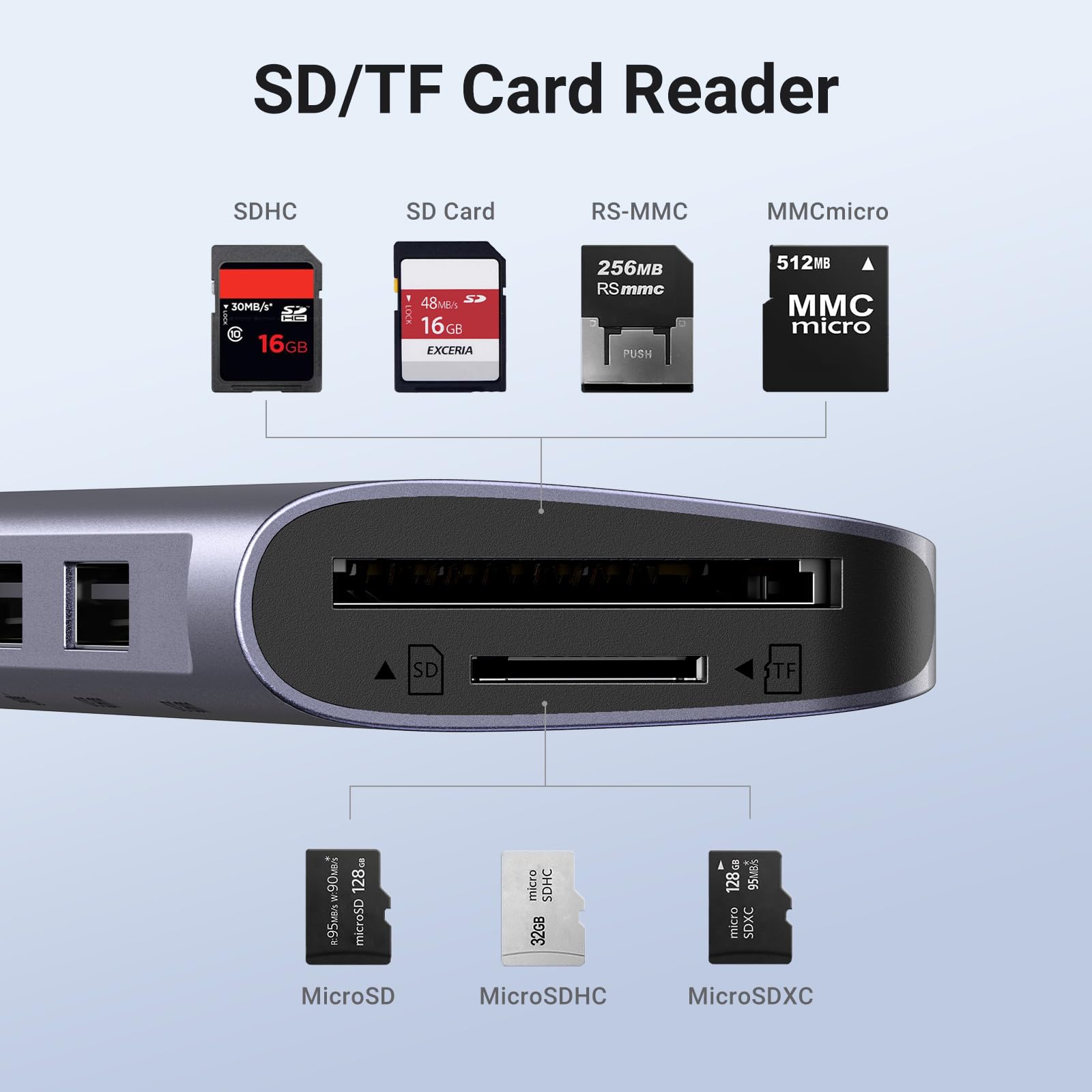 Foto 7 pulgar | Hub USB-C Ugreen Revodok 1071 7 en 1 con 4K HDMI 100 W Pd - Venta Internacional