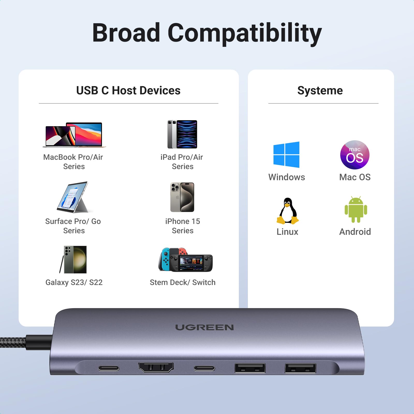 Foto 8 pulgar | Hub USB-C Ugreen Revodok 1071 7 en 1 con 4K HDMI 100 W Pd - Venta Internacional