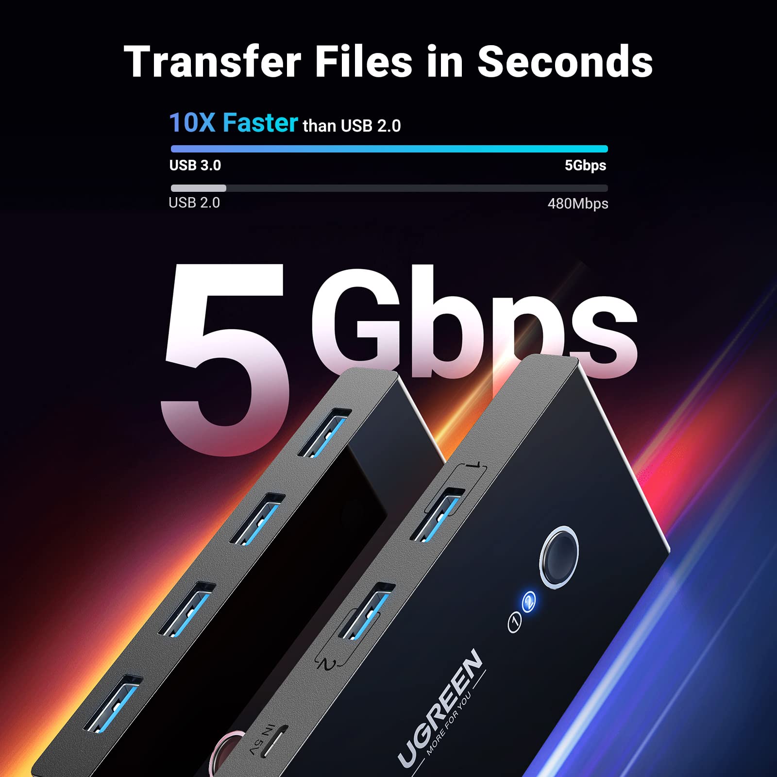 Foto 3 | Selector de Interruptores USB 3.0 Ugreen 2 Ordenadores Comparten 4 USB 3.0 - Venta Internacional