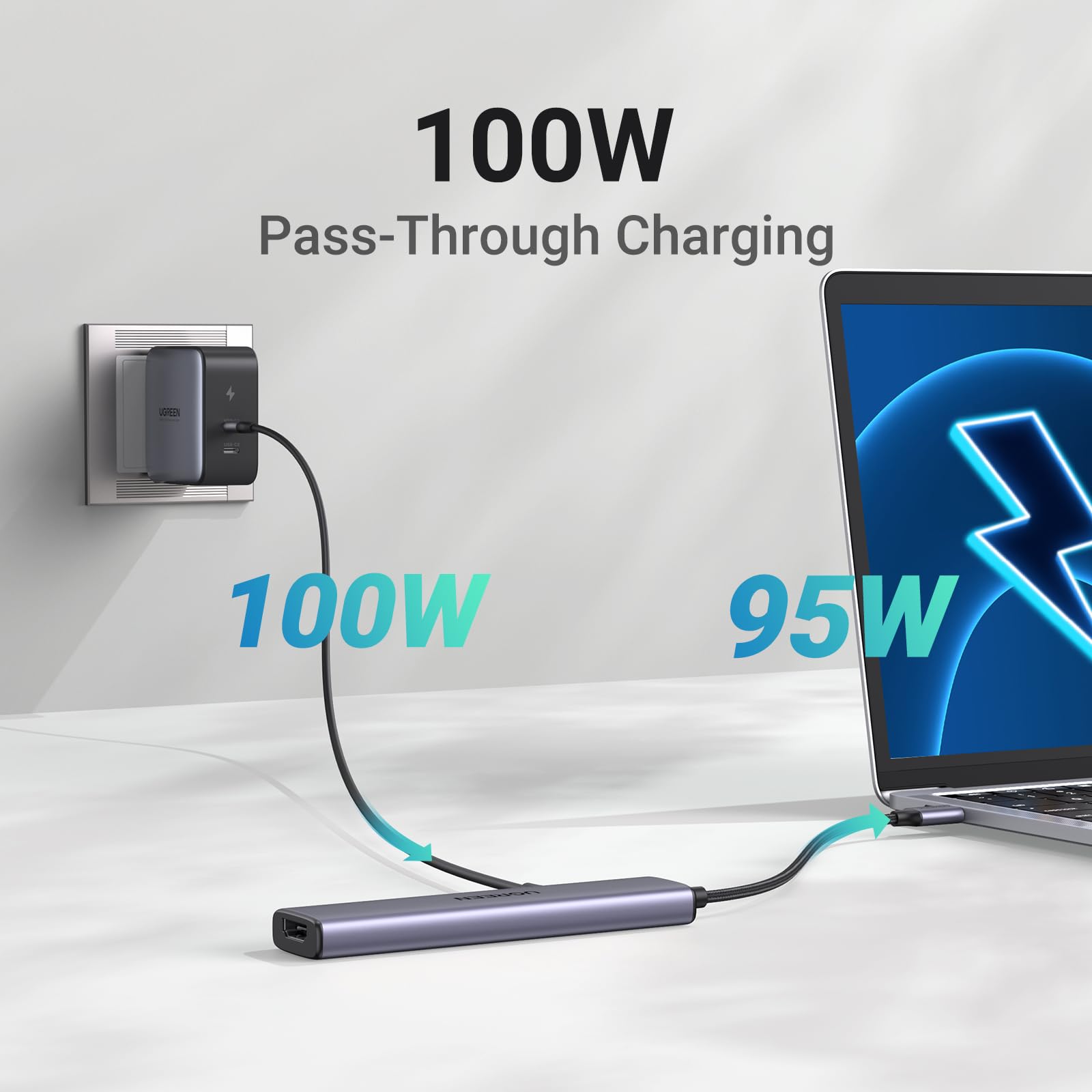 Foto 3 | Hub USB-C Ugreen Revodok 105 5 en 1 con 4K HDMI 100 W Pd - Venta Internacional