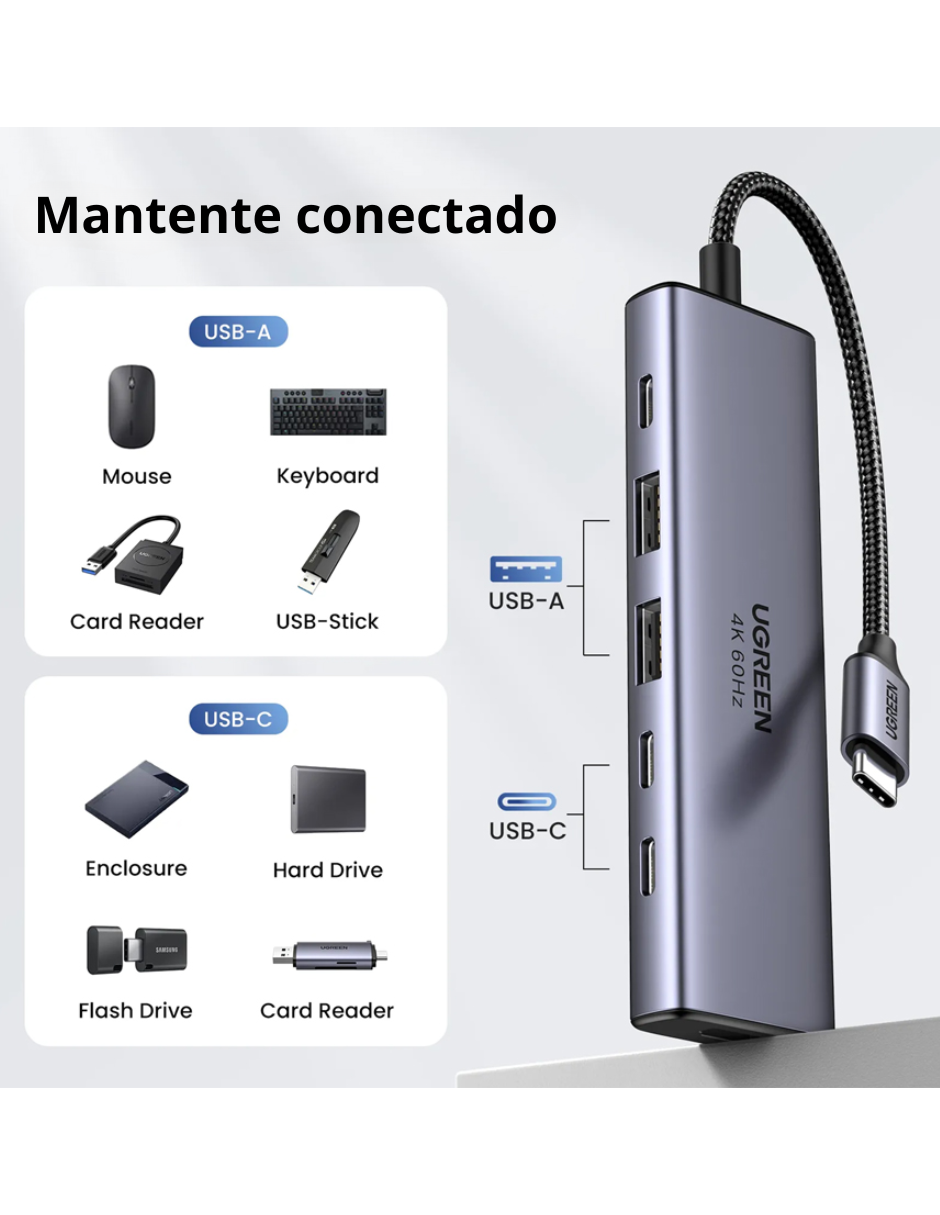 Foto 7 pulgar | Hub 6 En 1 Ugreen Usb-c A 1 Hdmi, 2 Usb A, 3 Usb C 4k Carga Rápida