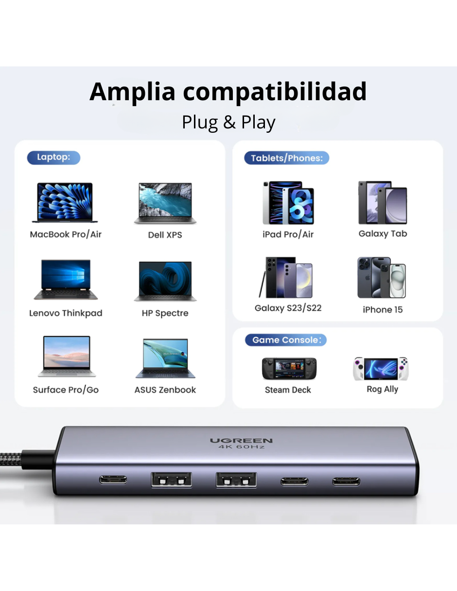 Foto 8 pulgar | Hub 6 En 1 Ugreen Usb-c A 1 Hdmi, 2 Usb A, 3 Usb C 4k Carga Rápida