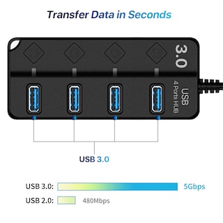 Foto 3 | Hub Usb 3.0 De 4 Puertos Con Conmutador Independiente Para Ordenadores Portátiles - Venta Internacional.