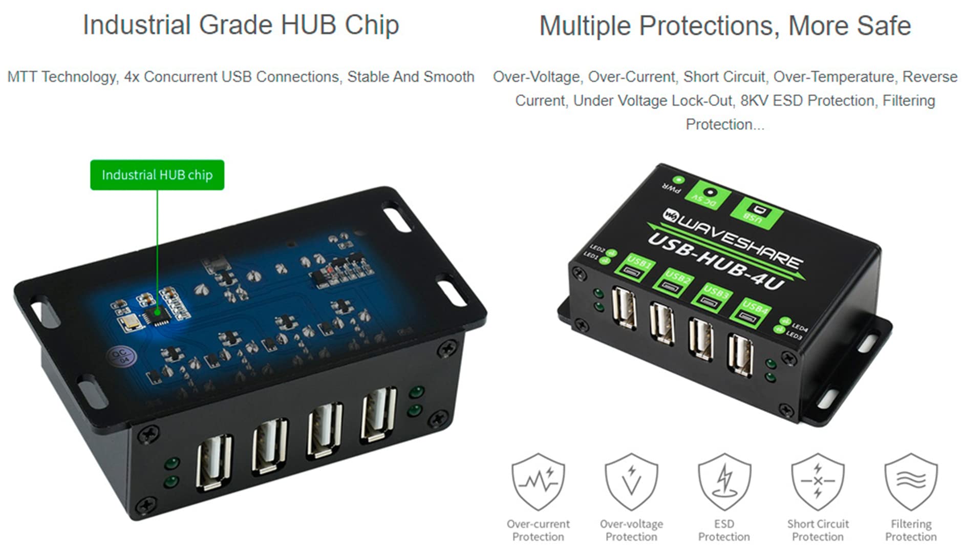 Foto 5 pulgar | Hub Usb Waveshare De Grado Industrial Que Se Extiende 4 Veces Más Puertos Usb 2.0 - Venta Internacional.