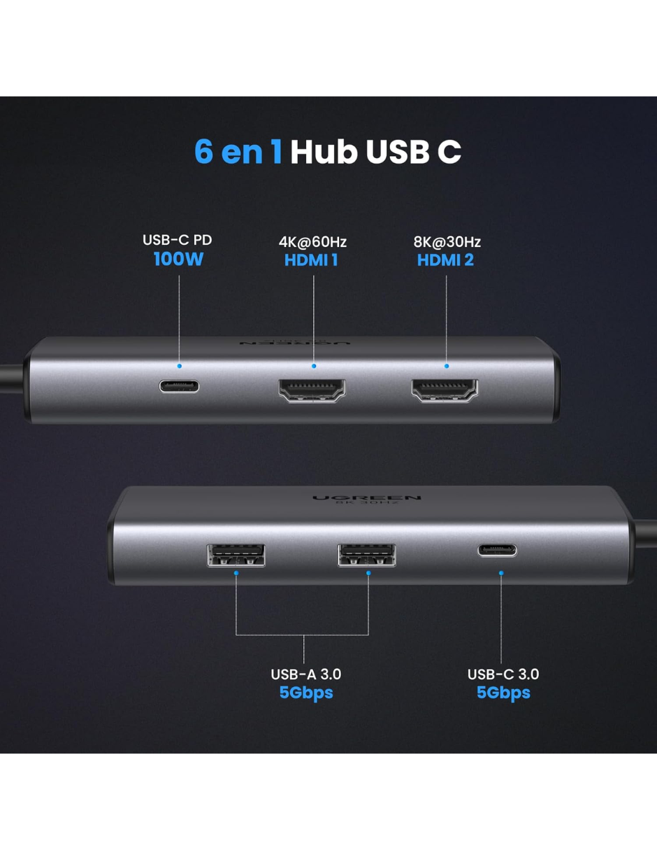 Foto 4 pulgar | Hub Usb-c 6 En 1 Ugreen 2 Usb-a, 2 Usb-c, 2 Hdmi 4k/60hz