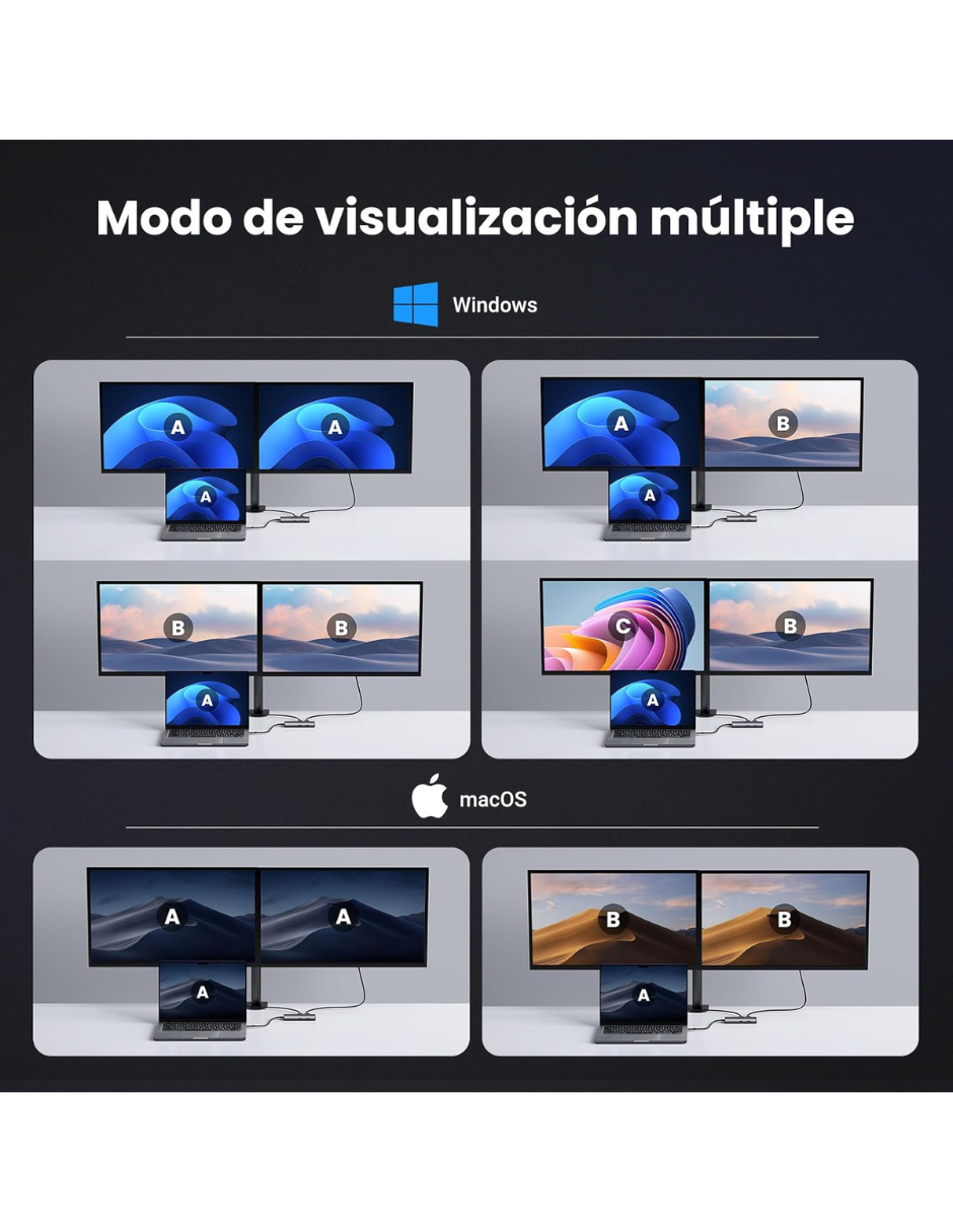 Foto 5 pulgar | Hub Usb-c 6 En 1 Ugreen 2 Usb-a, 2 Usb-c, 2 Hdmi 4k/60hz