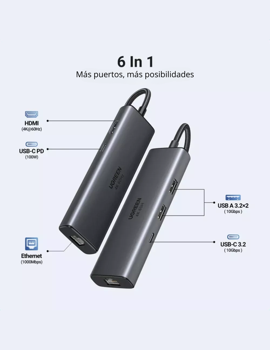 Foto 4 pulgar | Hub Usb-c 6 En 1 Ugreen 2 Usb-a, 2 Usb-c, 1 Hdmi 4k/60hz Y 1 Ethernet