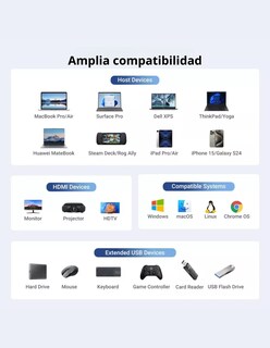 Foto 4 | Hub Usb-c 6 En 1 Ugreen 2 Usb-a, 2 Usb-c, 1 Hdmi 4k/60hz Y 1 Ethernet