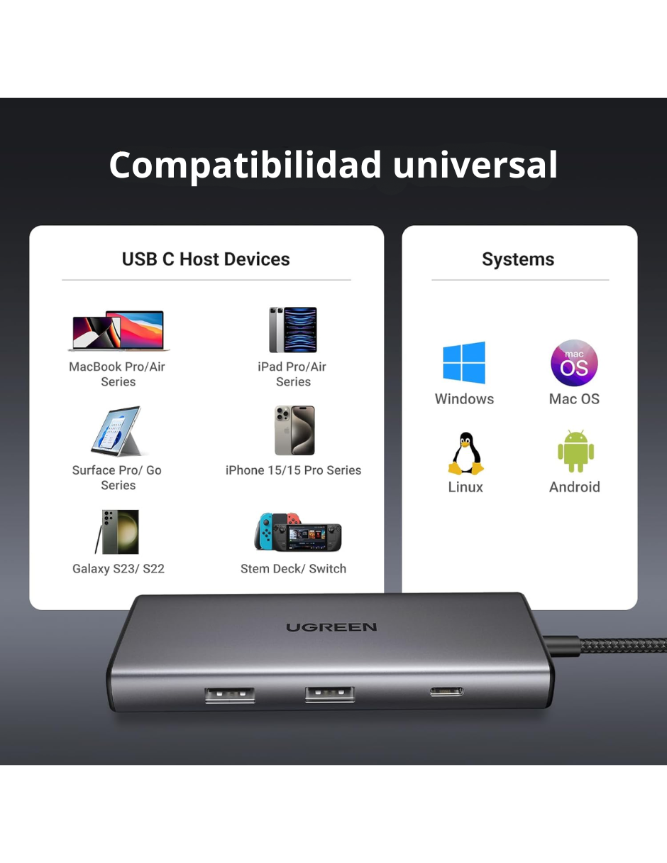 Foto 9 pulgar | Hub Usb-c 7 En 1 Cm498 Ugreen 2 Usb-a, 2 Usb-c, 1 Hdmi 4k/60hz Y Sd/tft