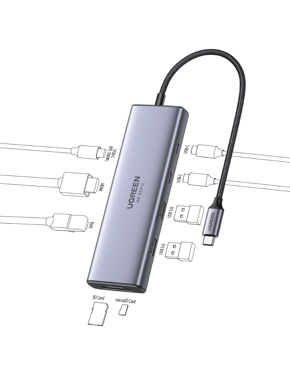 Foto 3 pulgar | Hub 9 En 1 Ugreen 2 Usb-a, 3 Usb-c, 1 Hdmi 4k/60hz, Sd/tft Y Ethernet