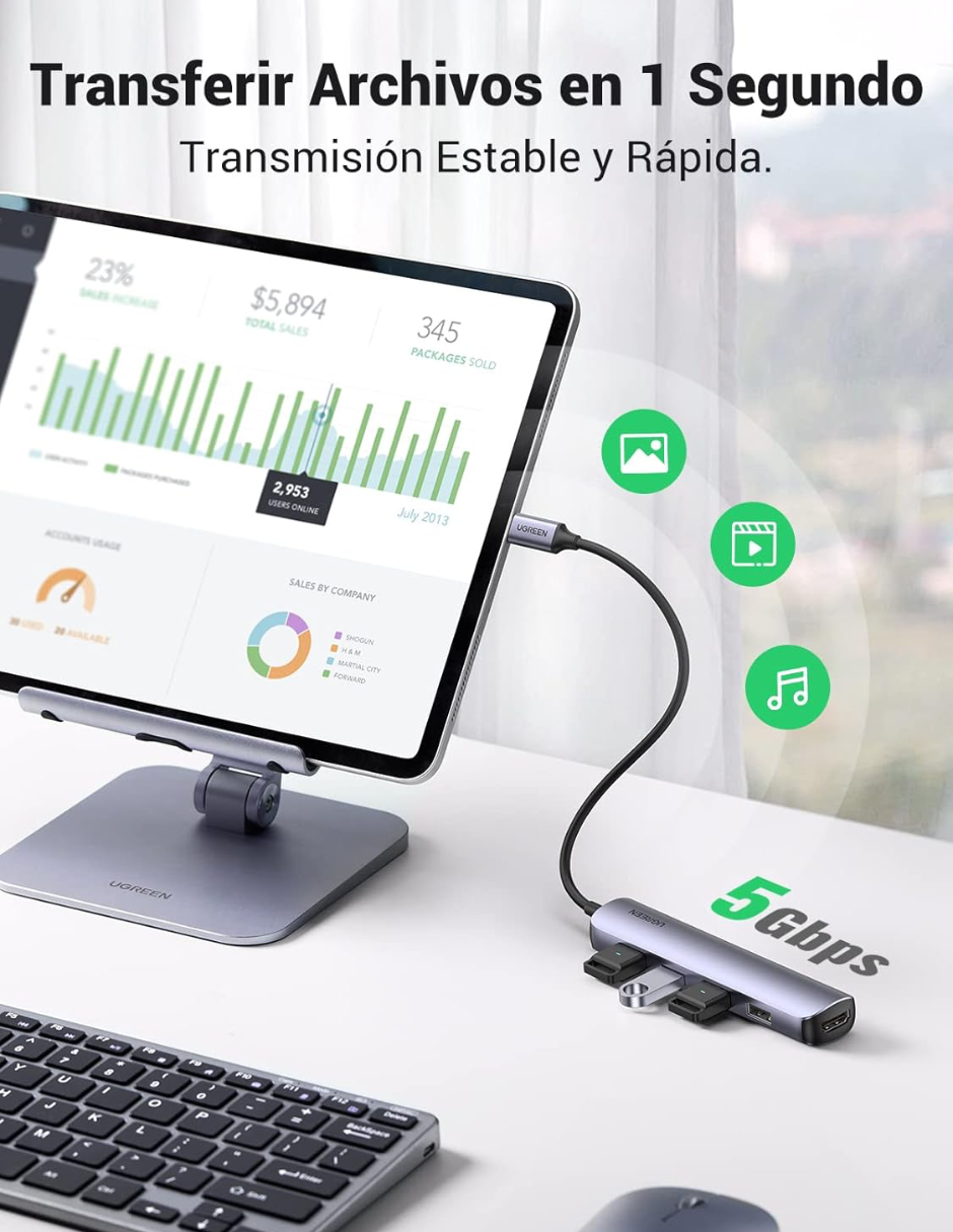 Foto 6 pulgar | Hub Usb-c 5 En 1 Ugreen 4 Usb-a 3.0 Y 1 Hdmi 4k 5gbps