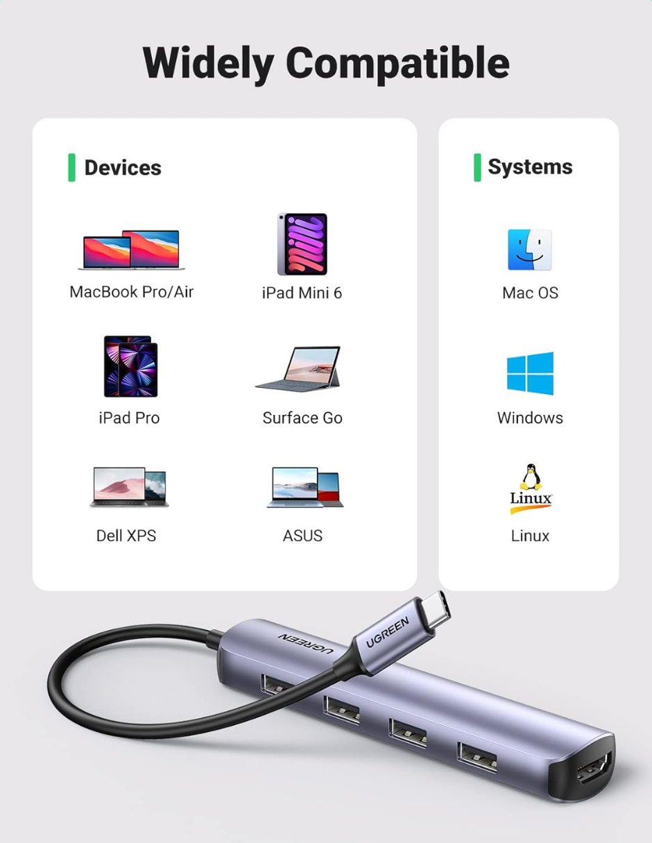 Foto 9 pulgar | Hub Usb-c 5 En 1 Ugreen 4 Usb-a 3.0 Y 1 Hdmi 4k 5gbps