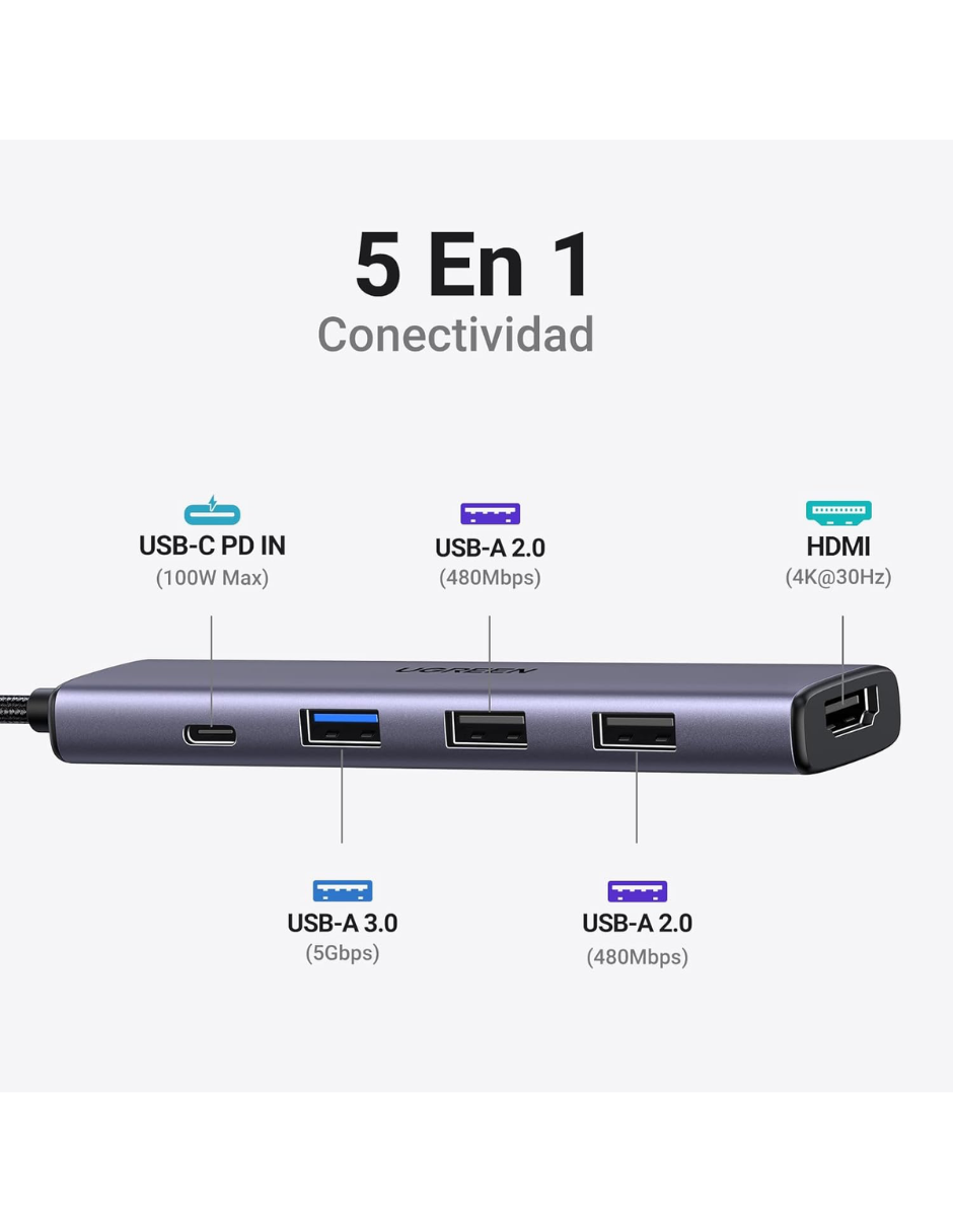 Foto 3 pulgar | Hub Usb-c 5 En 1 Ugreen 3 Usb-a, 1 Usb-c Y Hdmi 4k/30hz 5gbps