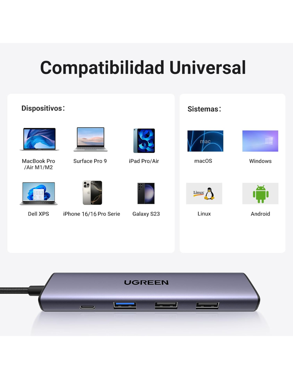 Foto 6 | Hub Usb-c 5 En 1 Ugreen 3 Usb-a, 1 Usb-c Y Hdmi 4k/30hz 5gbps